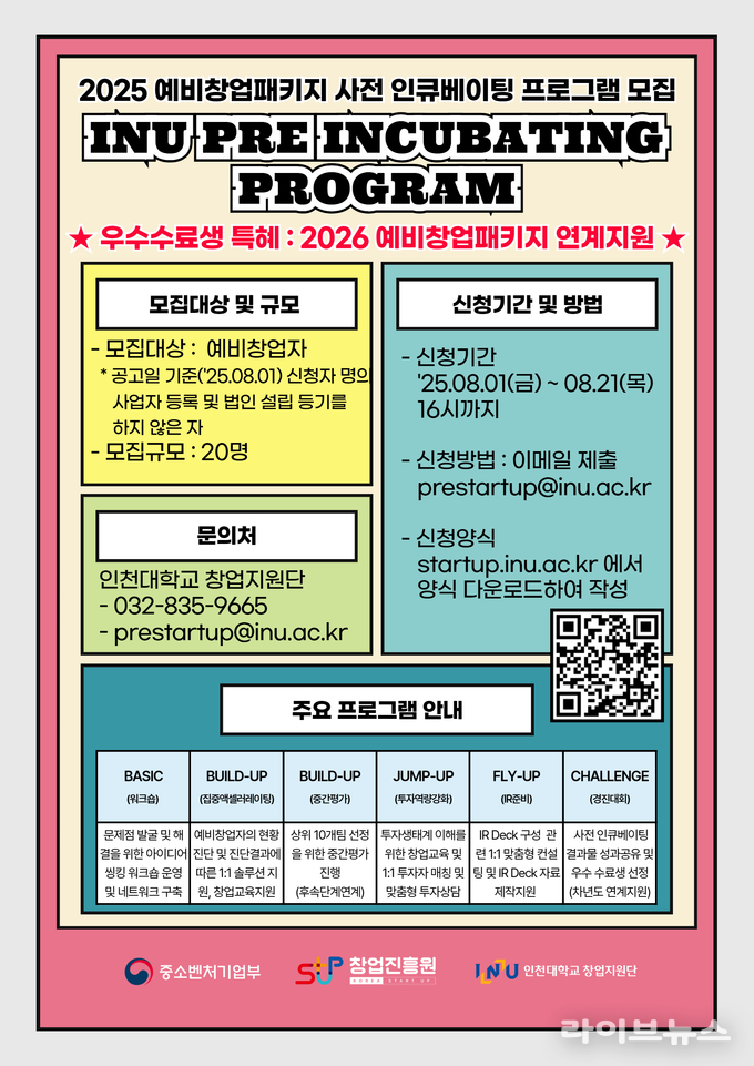 2025 사전인큐베이팅 홍보 포스터.(사진=인천대학교)
