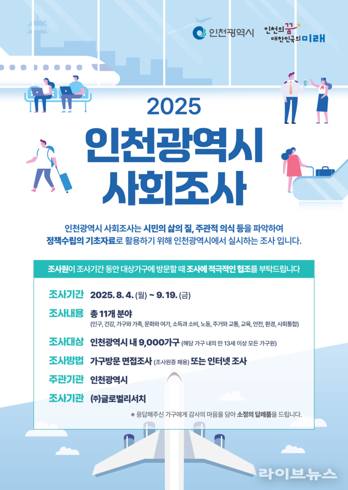 인천시 사회조사 포스터.(사진=인천시)