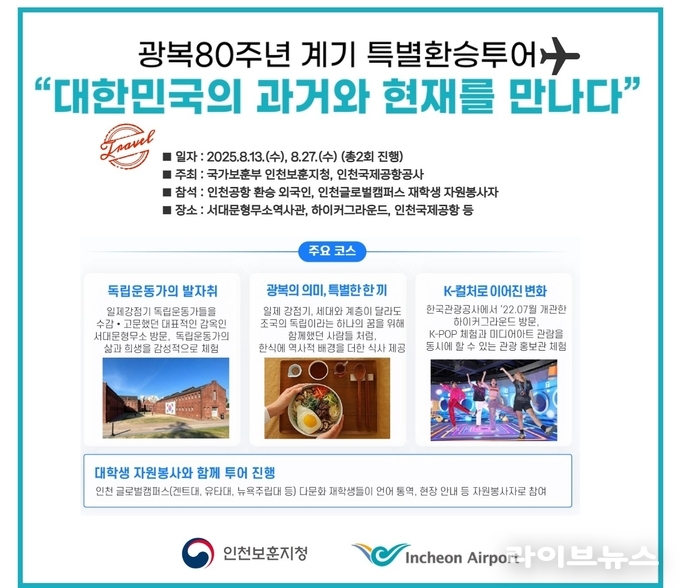 환승투어 관련 이미지.(사진=인천보훈지청)