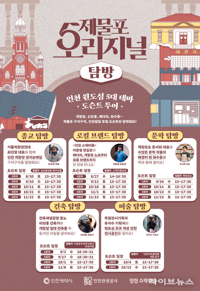 제물포 오리지날 탐방 안내 포스터.(사진=인천관광공사)