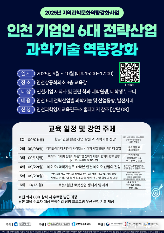 인천 6대 전략산업 과학기술 역량강화 과정 안내 포스터.(사진=인천대학교)