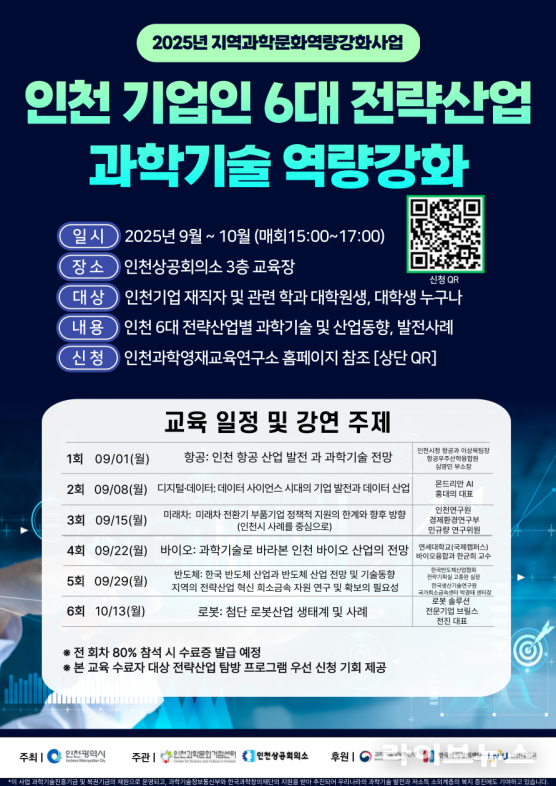 인천기업인 6대 전략산업 과학기술 역량강화 과정 안내 포스터.(사진=인천시)