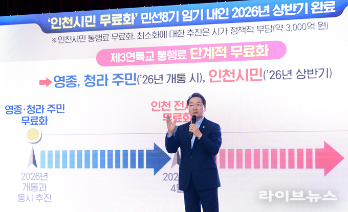 유정복 인천시장이 시청 대회의실에서 제3연륙교 통행료 정책을 발표하고 있다.(사진=인천시)