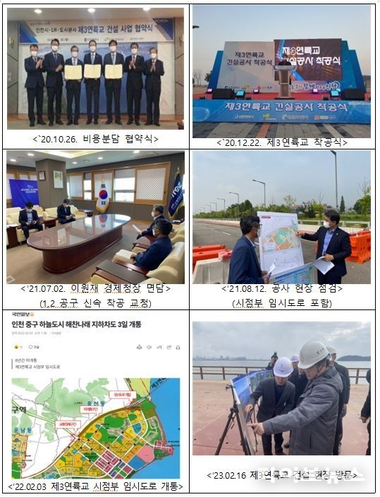 제3연륙교 개통까지 배준영 국회의원의 노력 관련 이미지.(사진=배준영의원실)