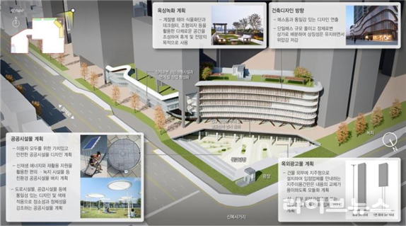 굴포천역 연계 상업시설 구상도.(사진=iH)