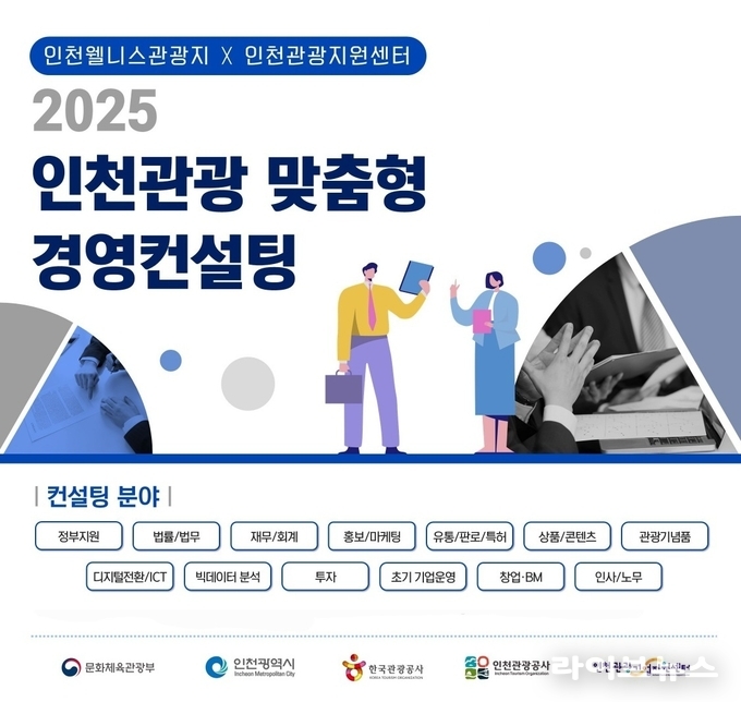 인천웰니스관광지 경영컨설팅 지원 안내문.(사진=인천관광공사)
