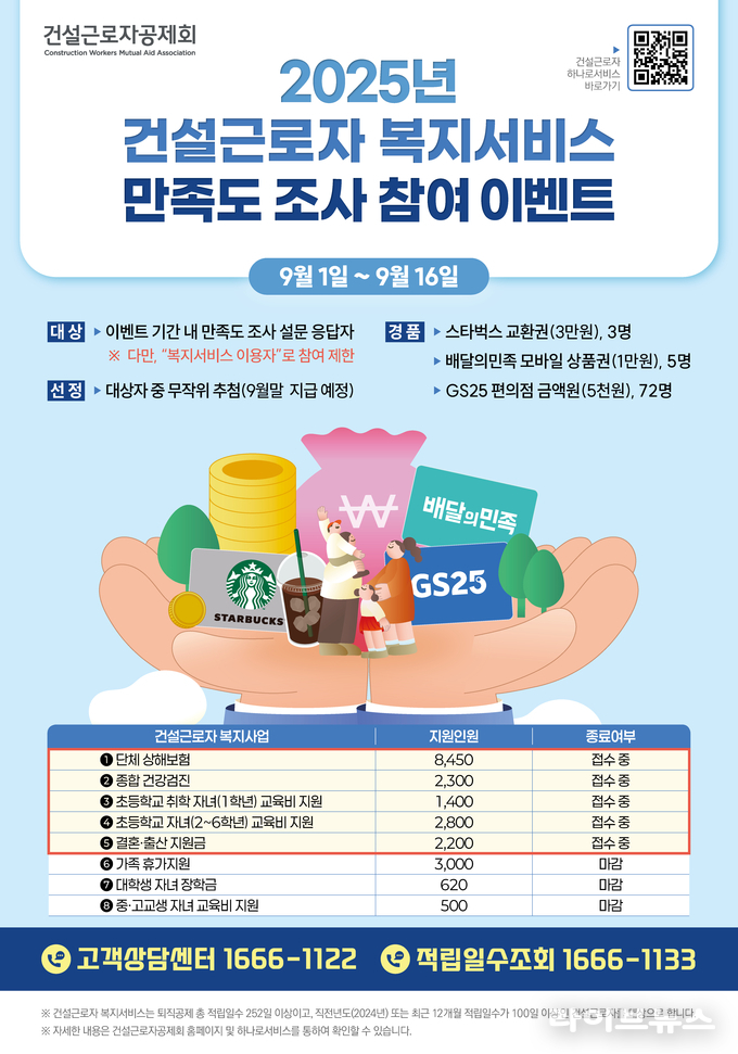 건설근로자 복지사업 만족도 조사 이벤트 안내 포스터.(사진=건설근로자공제회)