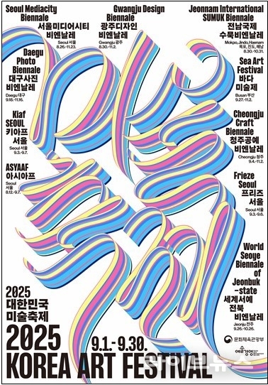 ‘2025 대한민국 미술축제’ 포스터
