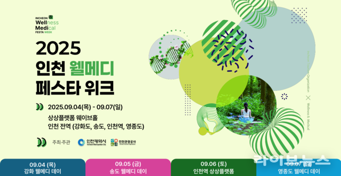 인천 웰메디 페스타 위크 행사 공식 홈페이지 화면.(사진=인천관광공사)