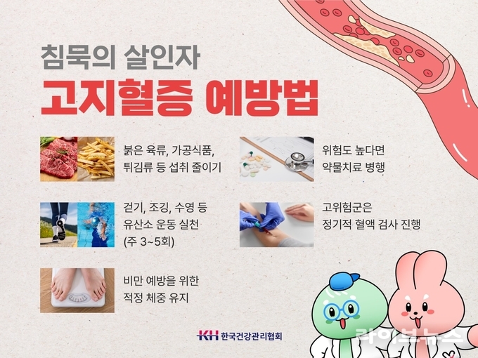 고지혈증 관련 이미지.(사진=한국건강관리협회 인천지부)