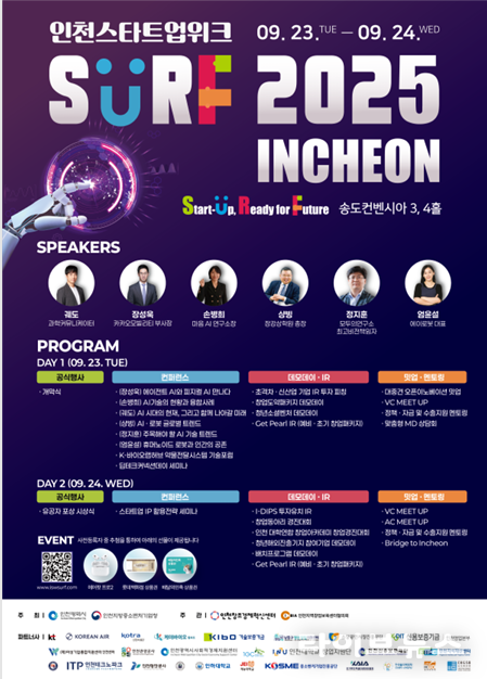 SURF 2025 INCHEON 인내 포스터.(사진=인천시)