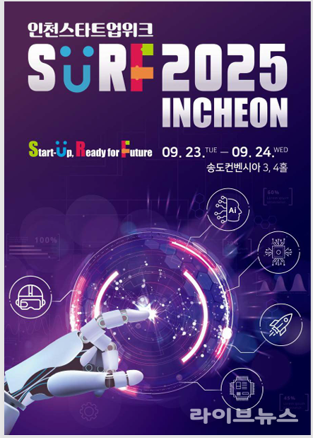 SURF 2025 INCHEON 인내 포스터.(사진=인천시)