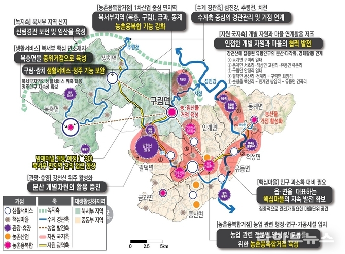 농촌공간 재구조화 및 재생 기본계획 관련 이미지.(사진=순창군)