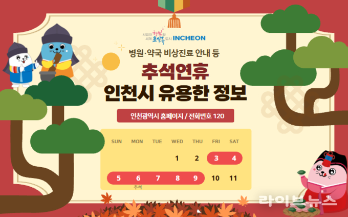 관련기사 이미지.(사진=인천시)