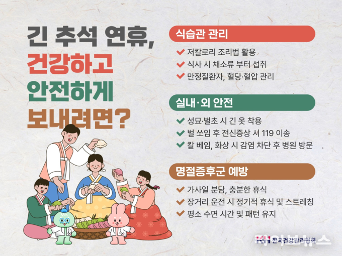 온 가족 건강 지키미 수칙 관련 이미지.(사진=KH한국건강관리협회 인천지부)