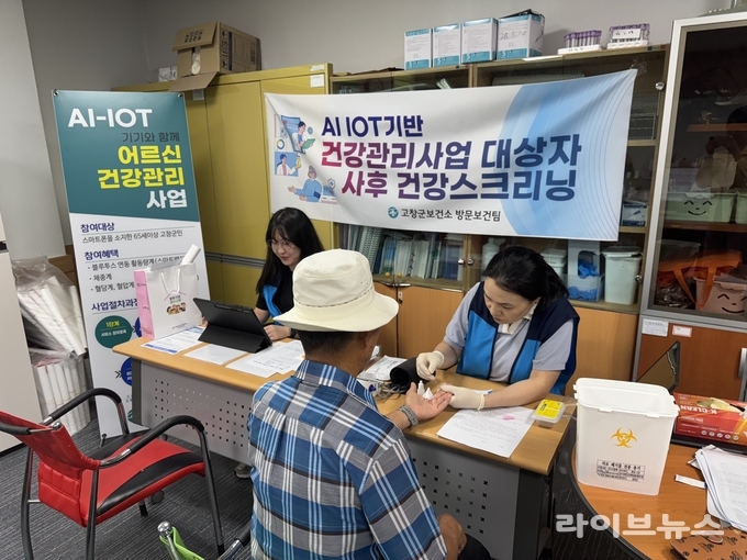 AI-IoT 기반 건강관리 사업 대상자 사후 건강스크리닝 진행모습.(사진=고창군)
