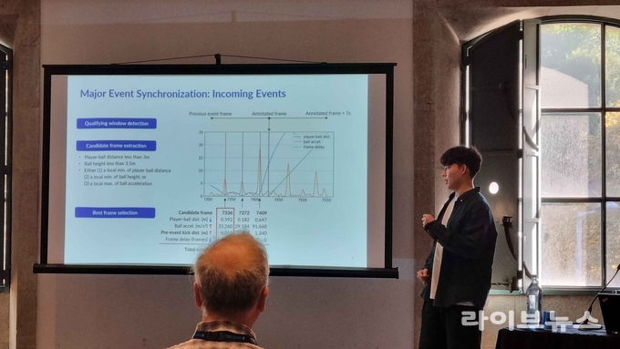 머신러닝 학회 'ECML PKDD 2025'에서 발표하는 핏투게더 김현성 팀장