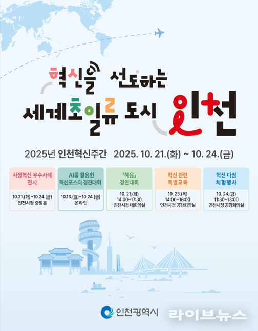 2025 인천 혁신주간 안내 포스터.(사진=인천시)