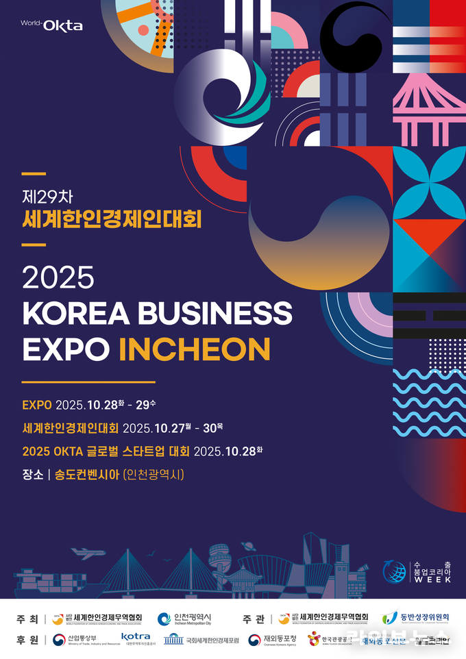 2025 KOREA BUSINESS EXPO INCHEON 포스터.(사진=인천대학교)