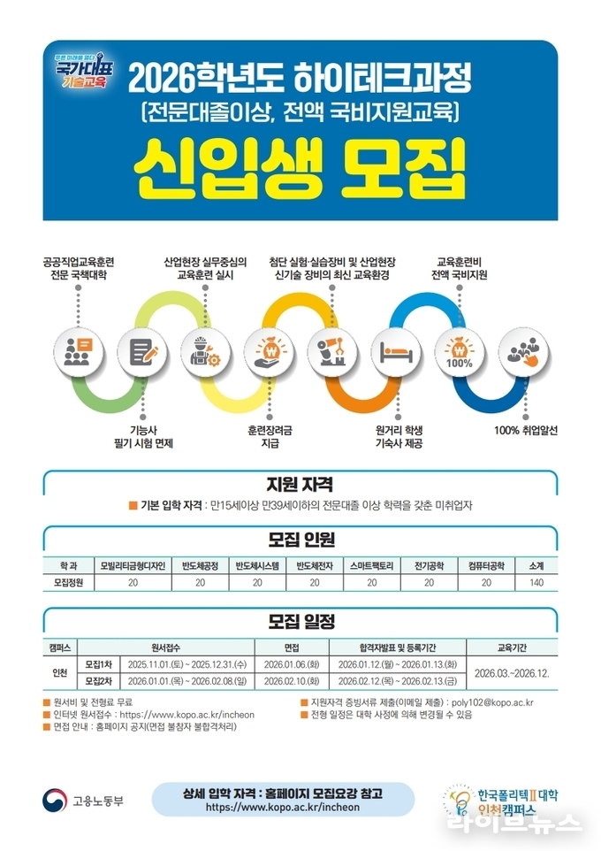 하이테크과정 모집요강.(사진=한국폴리텍대학 인천캠퍼스)