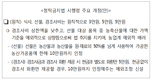 농축수산물 선물 5만원→10만원 상향 조정