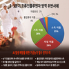 조류인플루엔자 방역 “소독·방역시설 미흡” 최다 적발