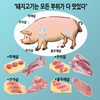 삼겹살데이, 삼겹살·목살보다 더 특별한 부위 즐기세요