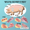 삼겹살데이, 삼겹살·목살보다 더 특별한 부위 즐기세요