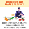 가정간편식 찌개만으론 영양 부족…밥과 반찬 함께 먹어야