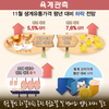 11월 생계유통가격 전년比 하락 1,000~1,200원/kg