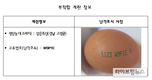 경남 고성 산란계농가 비펜트린 기준 초과…계란 회수·폐기