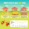 하반기 닭고기 공급과잉…계획적인 종계입식·병아리 품질개선 필요