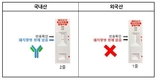 5분만에 원산지 확인… ‘돼지고기 원산지 판별 검정키트’ 개발
