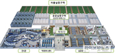 경북 스마트팜 혁신밸리 실증단지 본격 운영 시동 