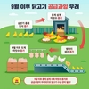 8월 육용계 사육마릿수 전년비 감소…9월이후 과잉 전망
