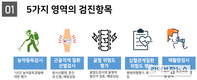 11개 시·군 여성농업인 특수건강검진 첫 시행