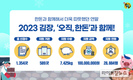 한돈자조금, 김장 나눔 캠페인 성황…1억원 규모 한돈 지원