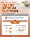 농식품부, ‘수확기 쌀값 20만원’ 약속 지켜