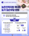 농식품부, 농촌인력지원 확대로 농가 일손부담 완화