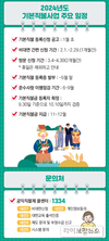 2024년 기본형 공익직불금 신청하세요