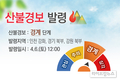 산림청, 산불재난 국가위기경보 ‘경계’ 발령