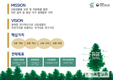 국립수목원, 개원 25주년 비전 선포