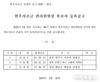 한우자조금관리위원장 3파전, 대의원회 의장 3파전, 감사 3명 후보 출사표