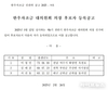 한우자조금관리위원장 3파전, 대의원회 의장 3파전, 감사 3명 후보 출사표