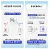 고려대학교 김승주 교수 “해킹 사태 유심보호서비스로 피해 예방”