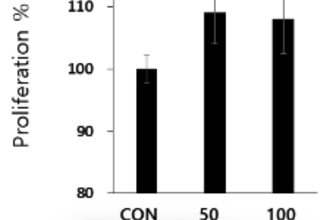 한우 근육 발달 돕는 핵심 유전자 ‘LY9’ 확인