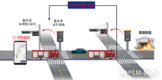 인천시, 긴급차량 우선신호 ‘광역 확장’…강화·영흥 골든타임 사각지대 정조준