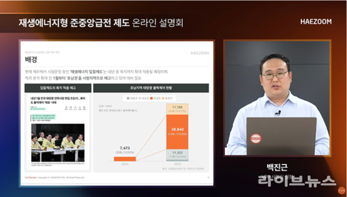 해줌, 호남 태양광 '출력제어 정산금' 세미나 성료 - 뉴스 썸네일 이미지